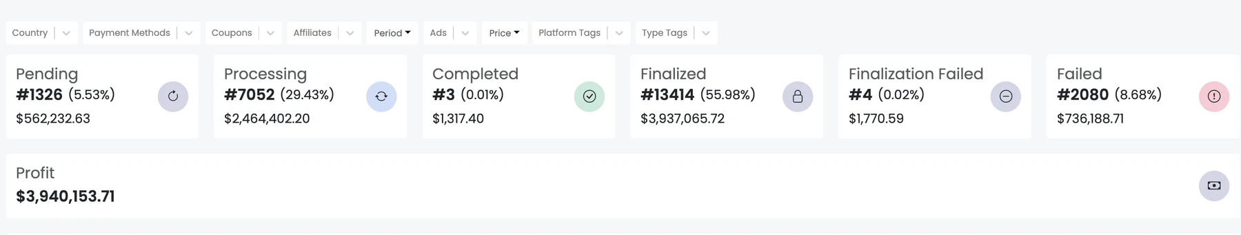Prop Number One instantané du back-office avec les statuts des transactions et les catégories de rapports financiers