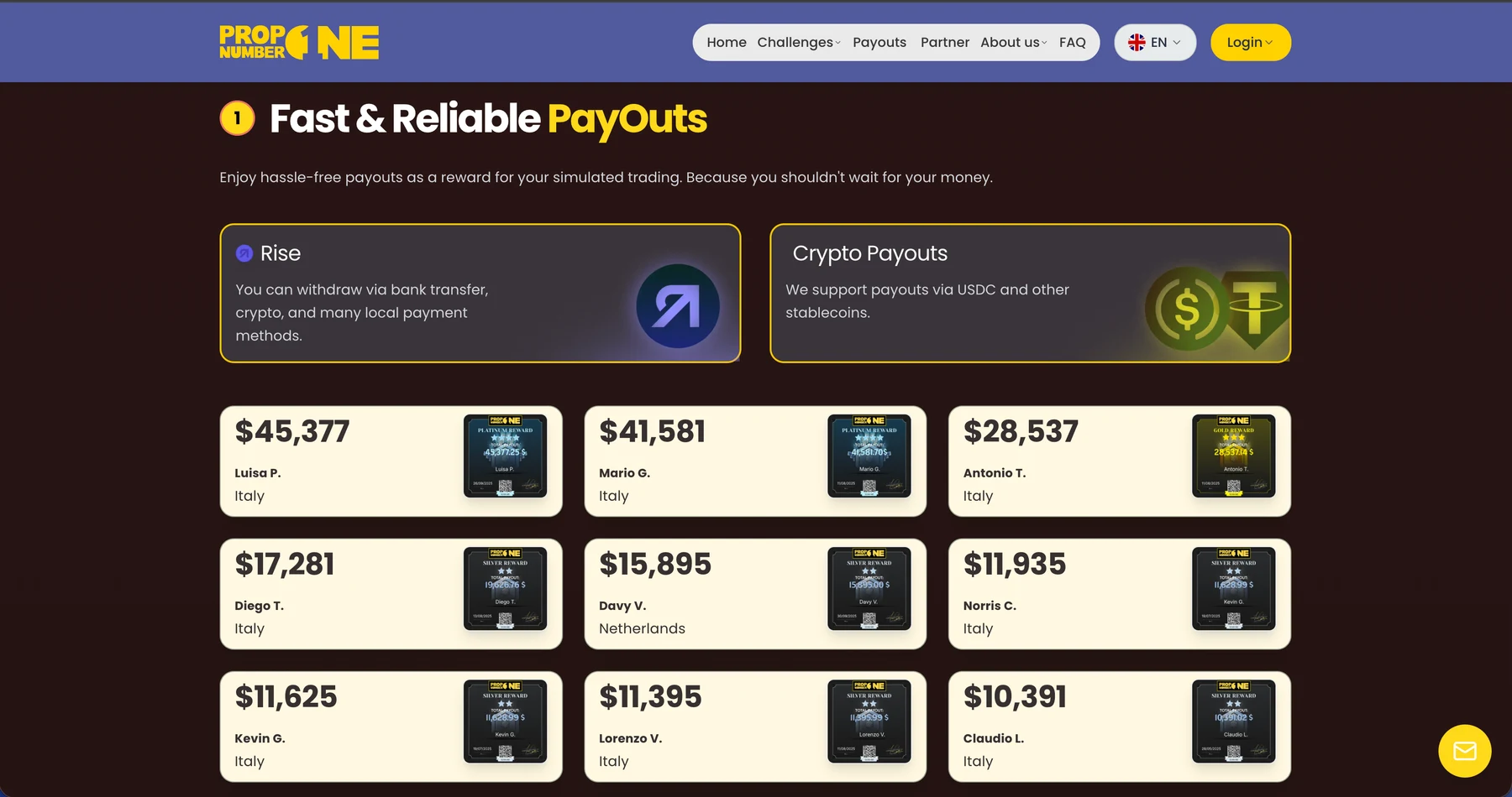 Capture d'écran du site Web Prop Number One présentant les méthodes de paiement et des exemples de paiement sélectionnés pour les traders